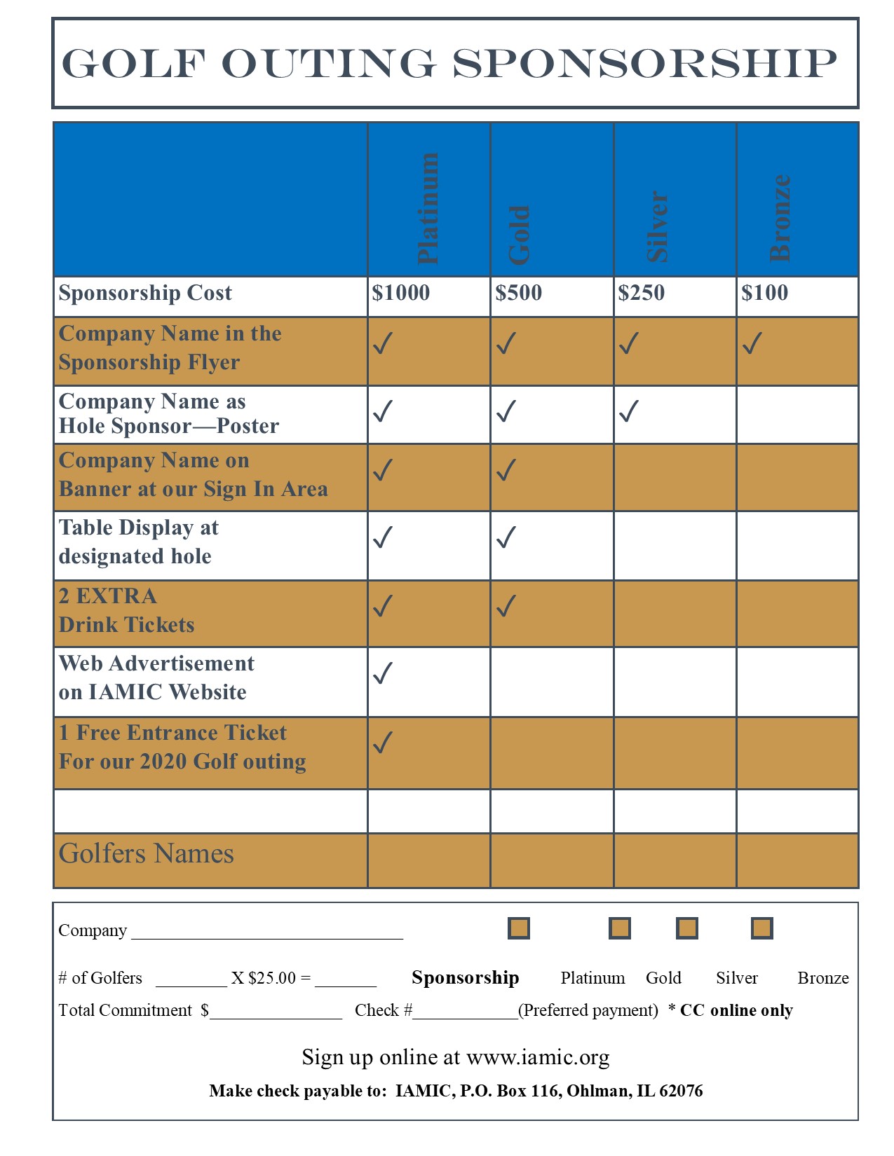 2022 Golf Outing Sponsorship